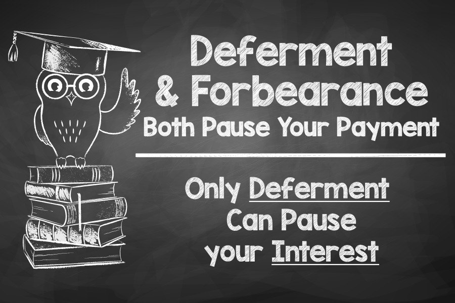 loan deferment calculator
