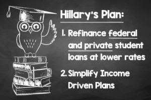 HillaryClintonStudentLoanForgiveness