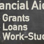 A blackboard with the words Financial Aid, Grants, Loans, and Work-Study